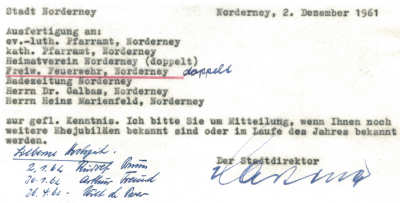 Stadtverwaltung