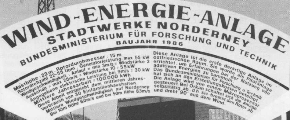 Windenergie