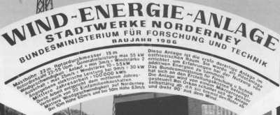 Windenergie