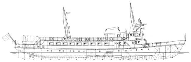 Frisia III