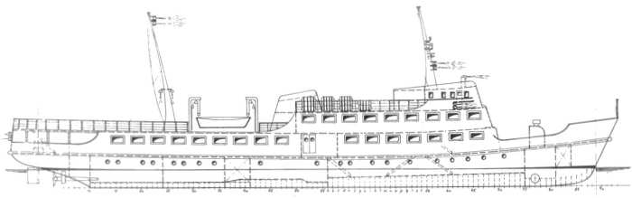 Frisia III