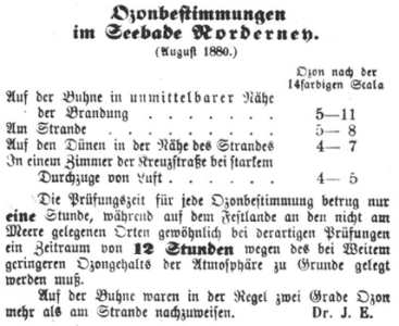 Badezeitung