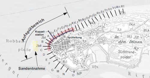Strandaufspülungen